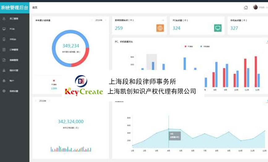 黄山段和段知识产权平台